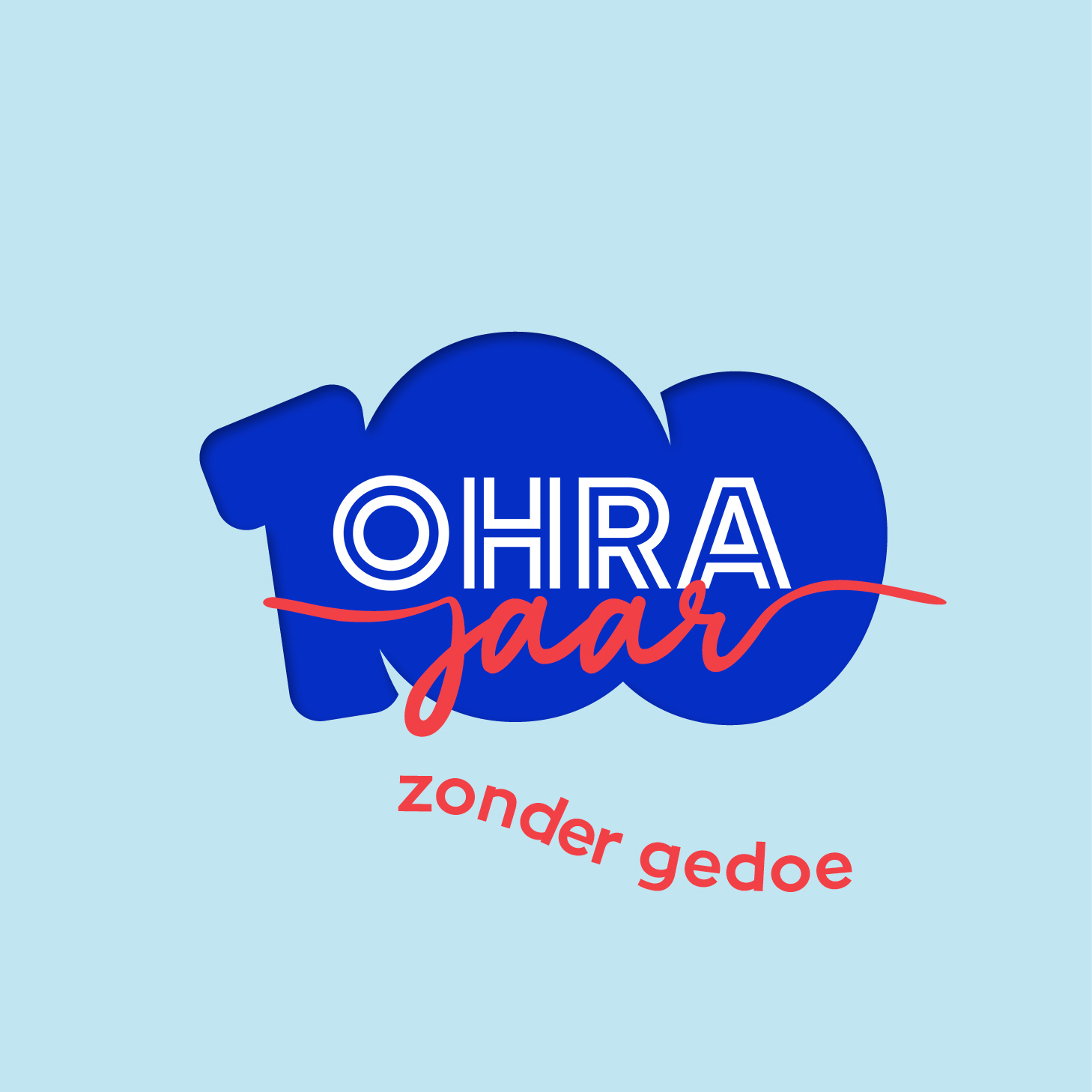 OHRA — identiteitstoepassing